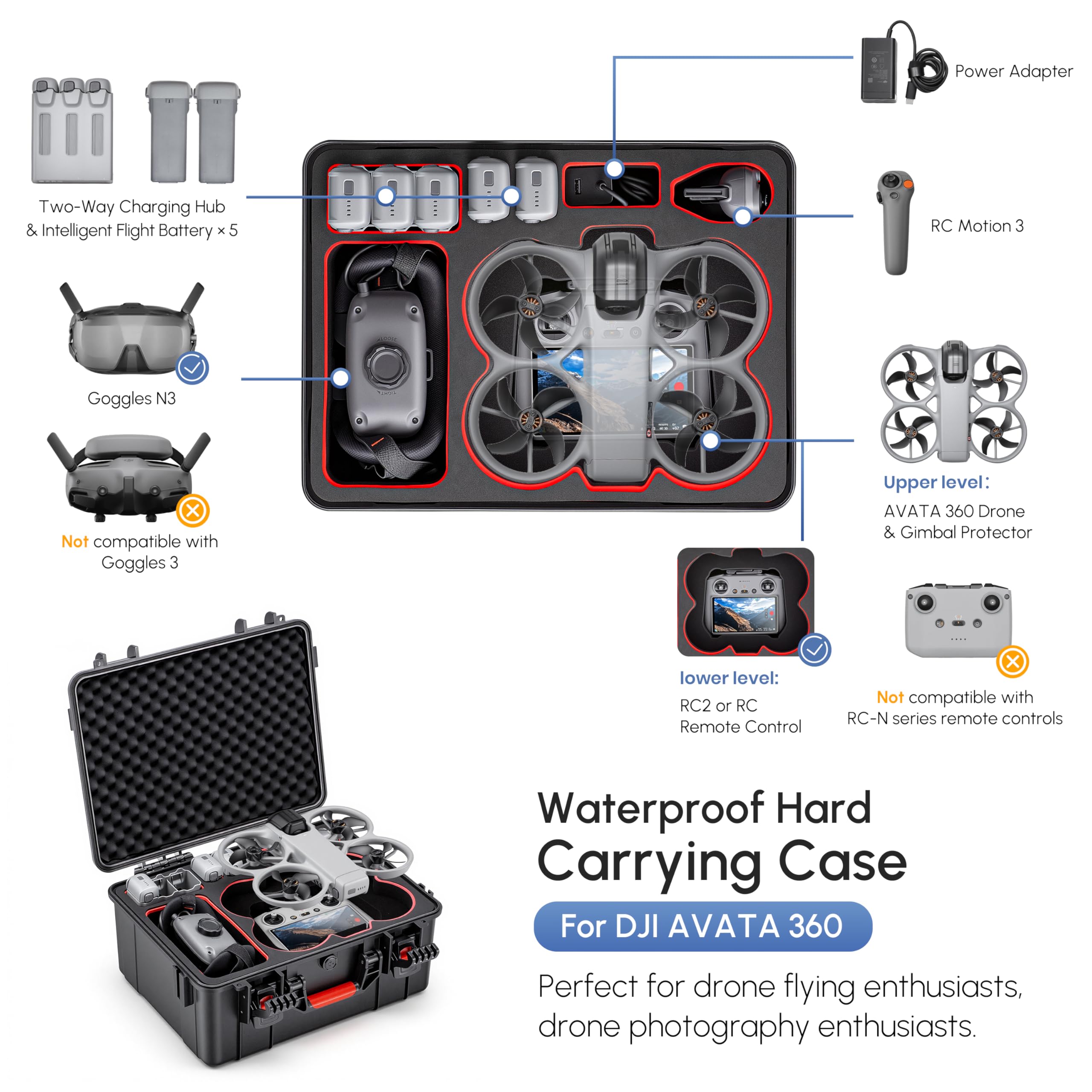 Waterproof Hard Case for DJI A - đánh giá và giá Drone Goggles Dji
