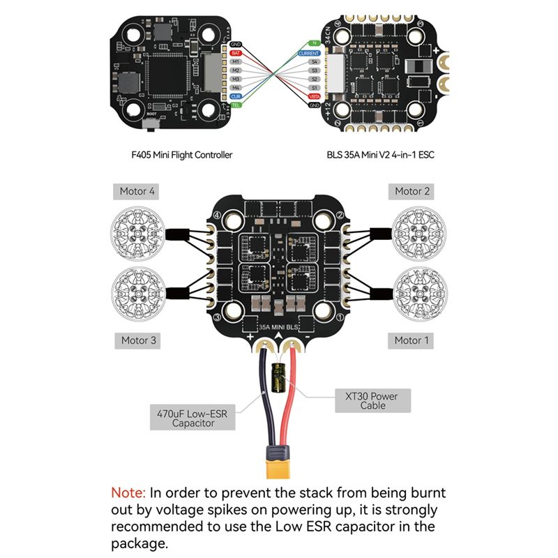 Factory Value For Speedybee F4 - đánh giá và giá Betaflight Fc