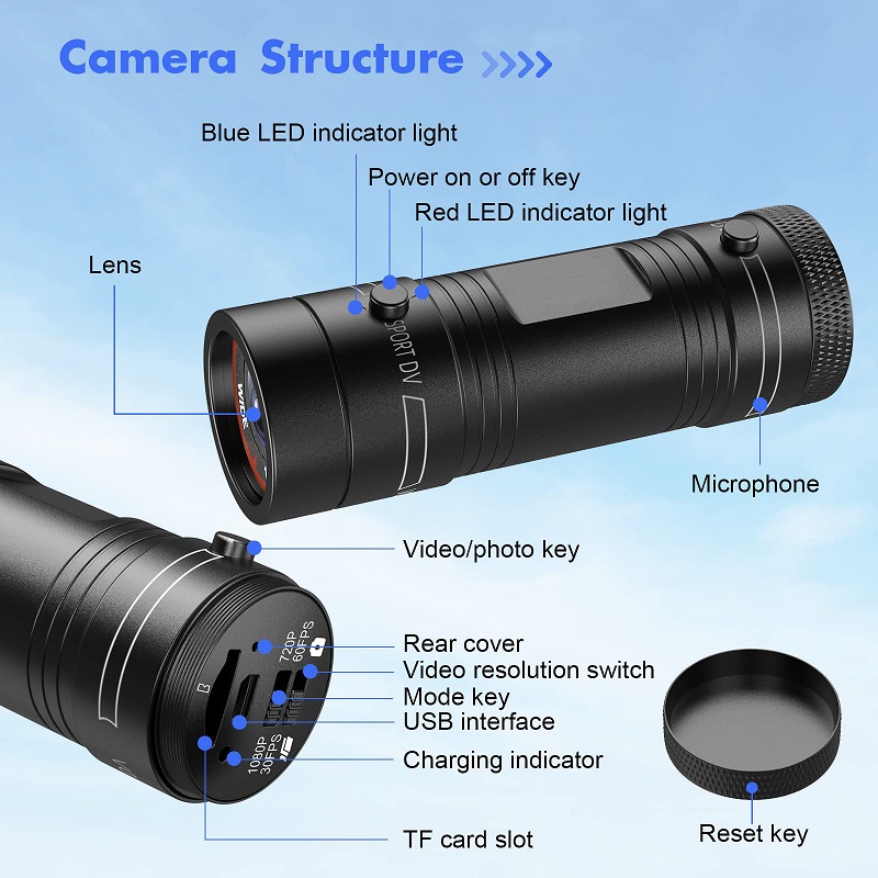 Mini Sport DV Action Sports Ca - đánh giá và giá Runcam Camera