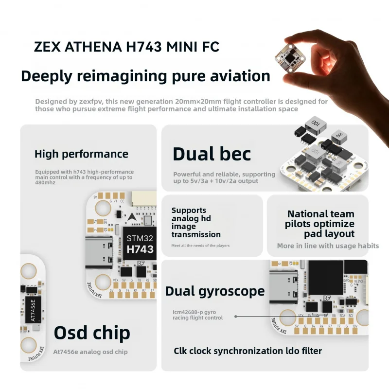 SkyDElZEX ATHENA H743 Mini Fli - đánh giá và giá Betaflight Fc