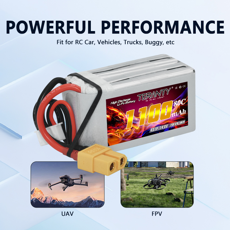 TERANTY 4S 1100mAh 80C/160C Li - đánh giá và giá Lipo Battery 4S