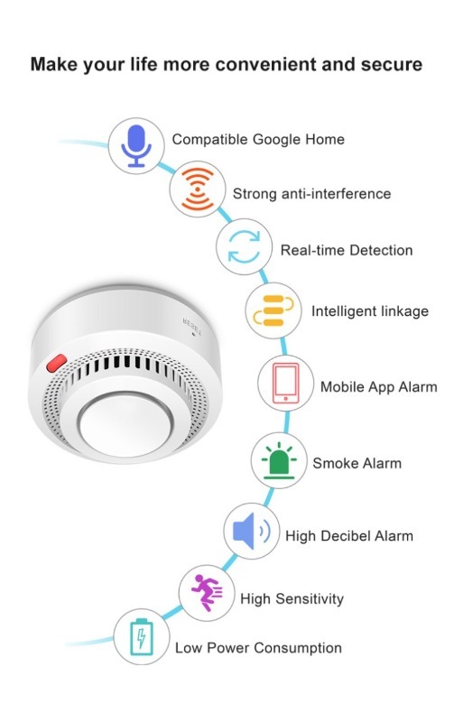 EWelink Zigbee Smart Smoke Ala - đánh giá và giá Smoke Stopper