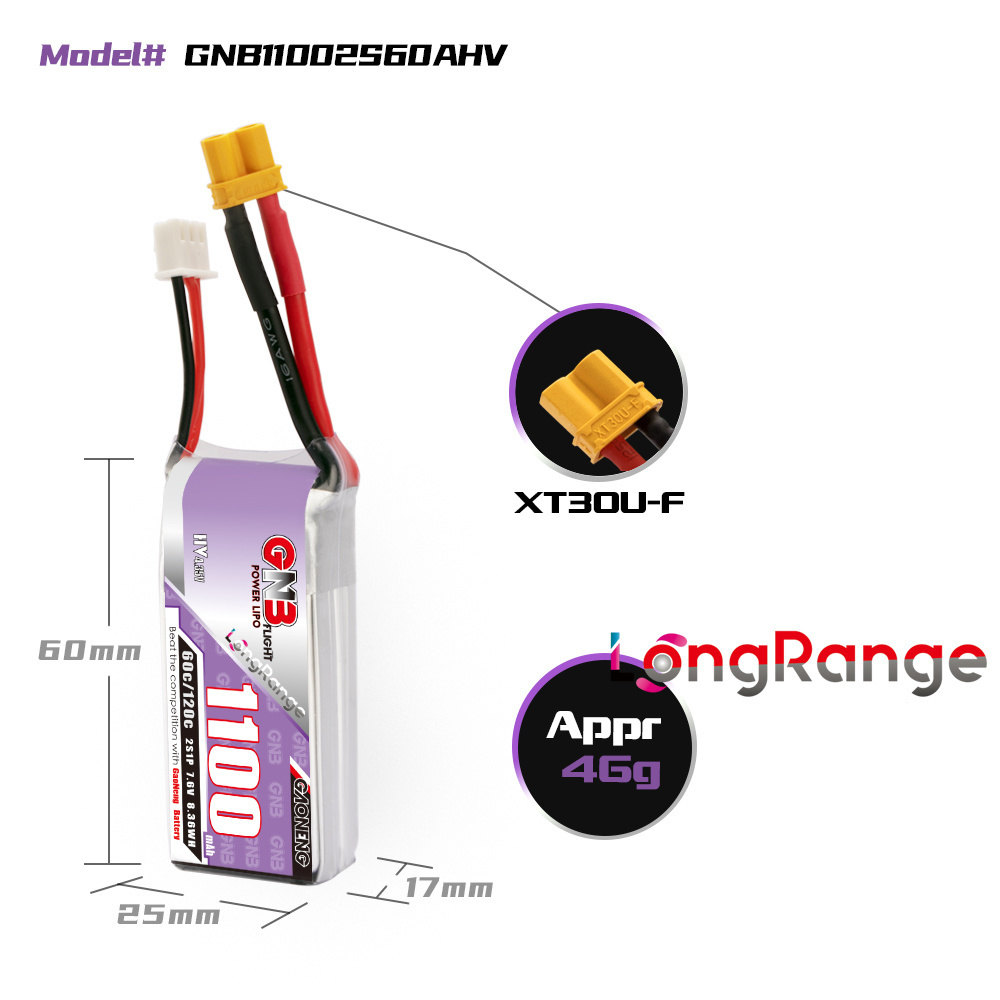GNB 1100mAh 2S 3S 4S 6S 60C/12 - đánh giá và giá Lipo Battery 4S