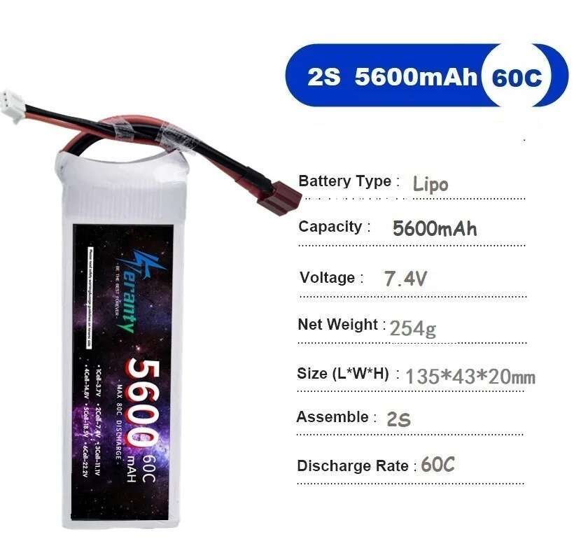 TERANTY 5600MAH 60C 2S 3S 4S 6 - đánh giá và giá Lipo Battery 4S