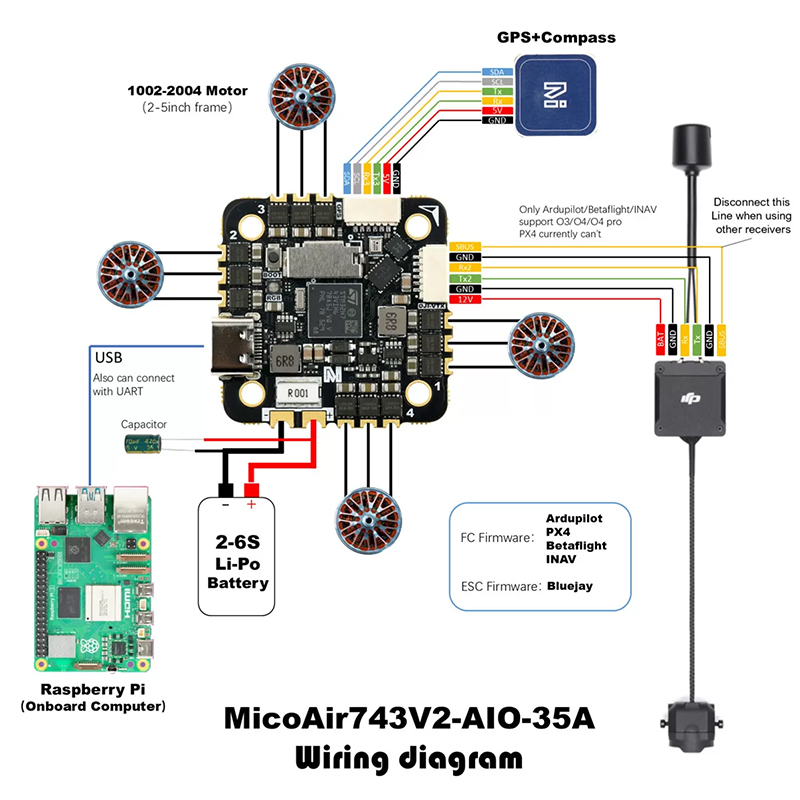 MicoAir743v2-AIO-35A H743 FC a - đánh giá và giá Betaflight Fc
