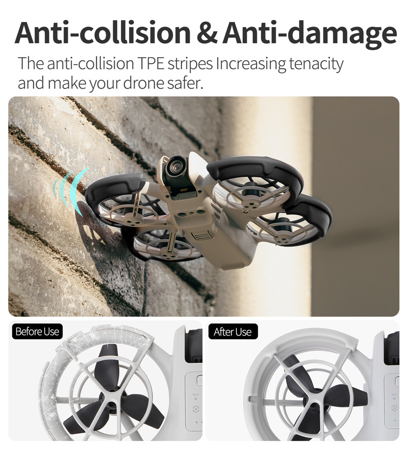 Propeller Guard For DJI NEO An - đánh giá và giá Propeller Guard
